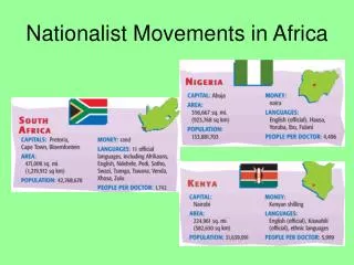 Nationalist Movements in Africa