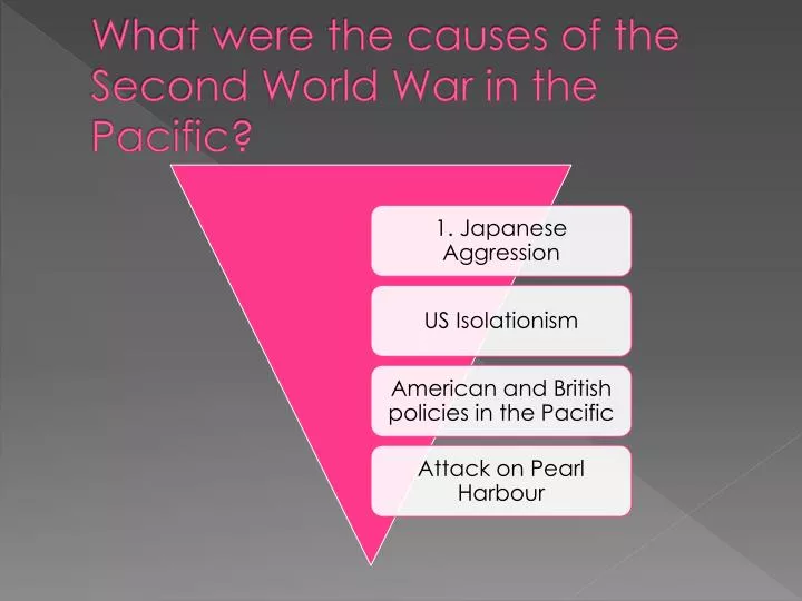 what were the causes of the second world war in the pacific