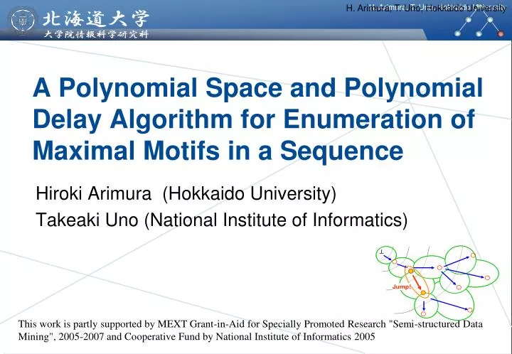 a polynomial space and polynomial delay algorithm for enumeration of maximal motifs in a sequence