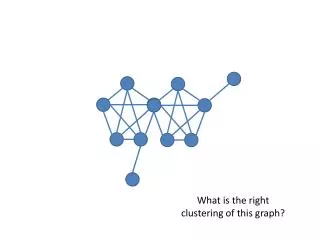 What is the right clustering of this graph?