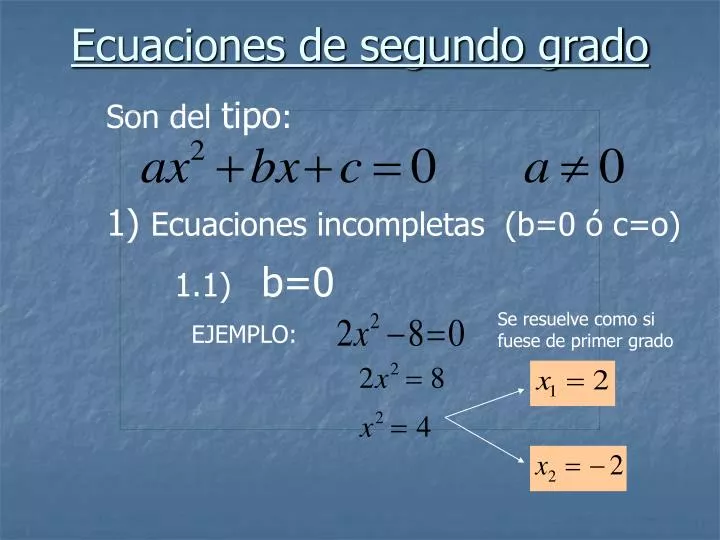 ecuaciones de segundo grado