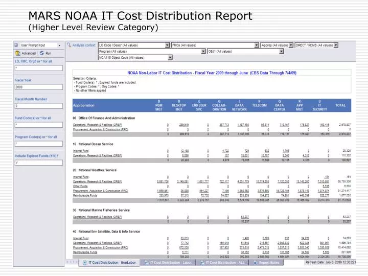 mars noaa it cost distribution report higher level review category