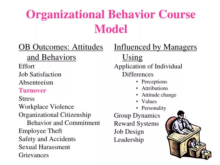organizational behavior course model