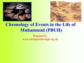 Chronology of Events in the Life of Muhammad (PBUH)