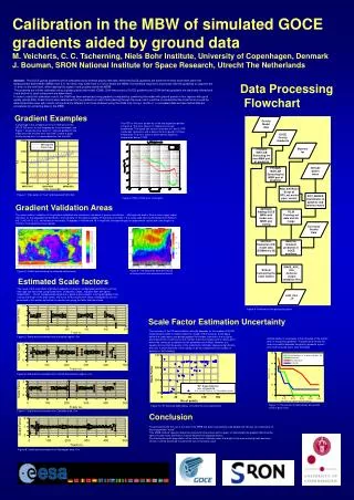 Data Processing Flowchart