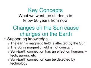 Changes on the Sun cause changes on the Earth