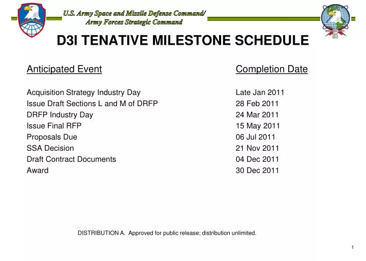 d3i tenative milestone schedule