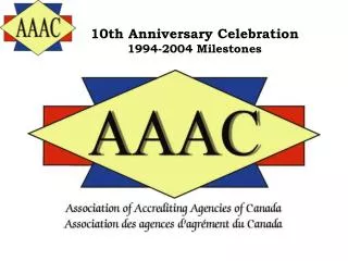 10th Anniversary Celebration 1994-2004 Milestones
