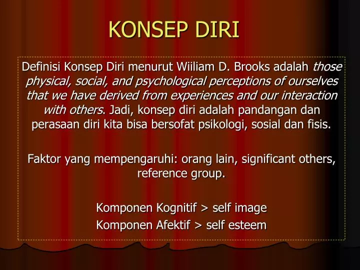 konsep diri