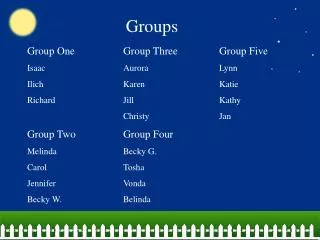 Groups