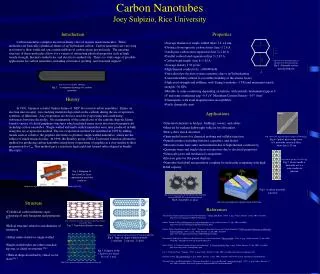 Carbon Nanotubes Joey Sulpizio, Rice University
