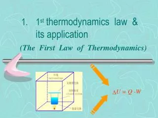 1 st thermodynamics law &amp; its application
