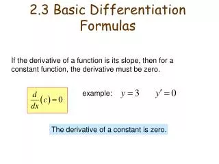 If the derivative of a function is its slope, then for a constant function, the derivative must be zero.