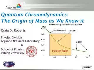 Quantum Chromodynamics : The Origin of Mass as We Know it