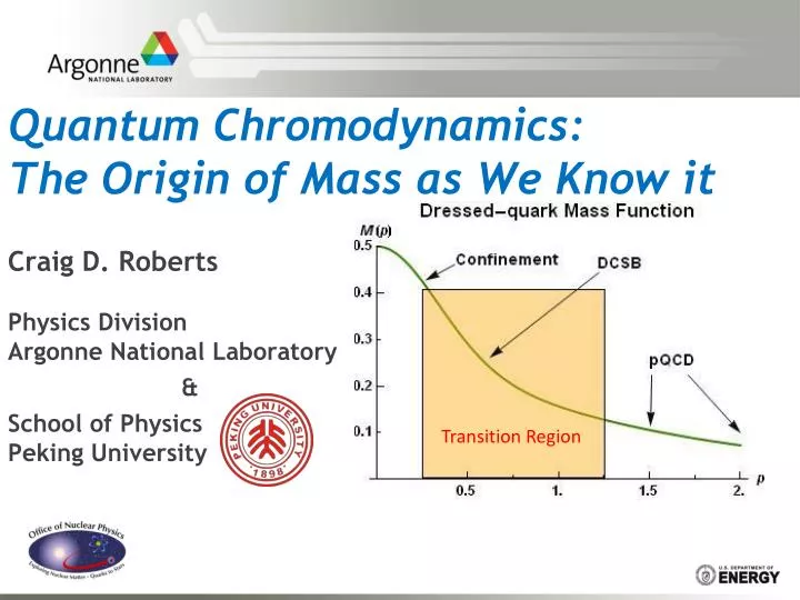 quantum chromodynamics the origin of mass as we know it