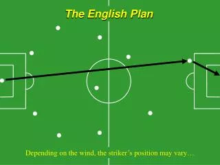 The English Plan
