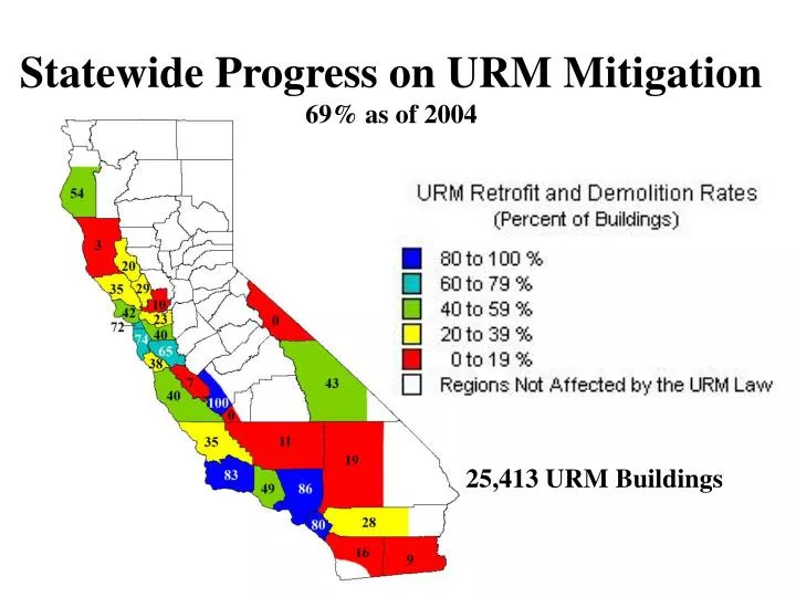 statewide progress on urm mitigation 69 as of 2004