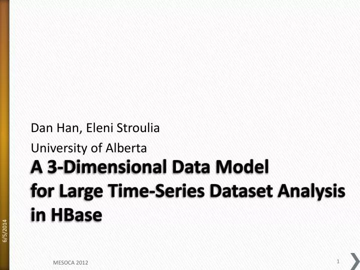 a 3 dimensional data model for large time series dataset analysis in hbase