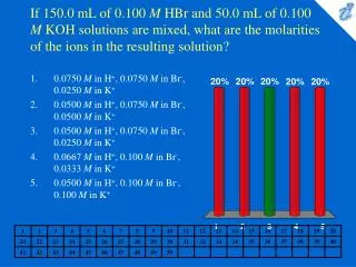 If 150.0 mL of 0.100 M HBr and 50.0 mL of 0.100 M KOH solutions are mixed, what are the molarities of the ions in th