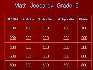 Math Jeopardy Grade 9