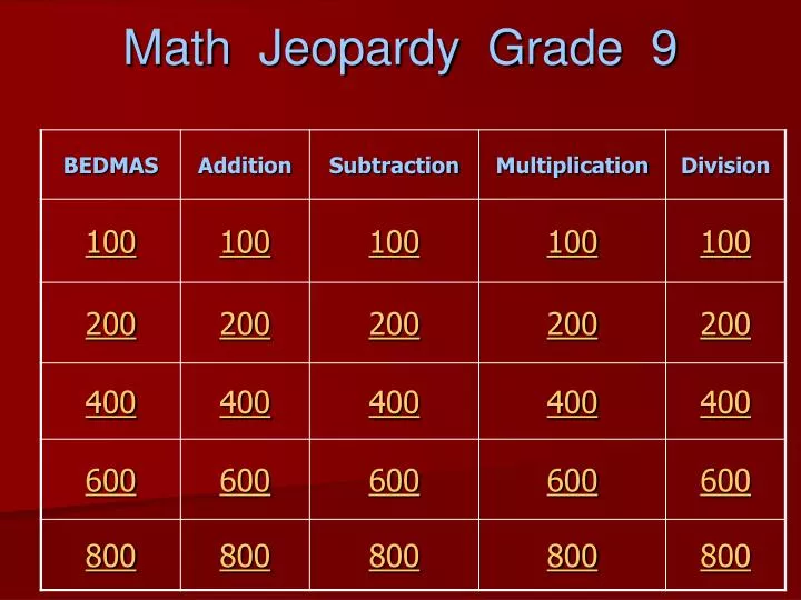 math jeopardy grade 9