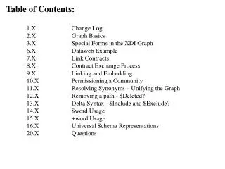 Table of Contents:
