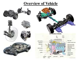 Overview of Vehicle
