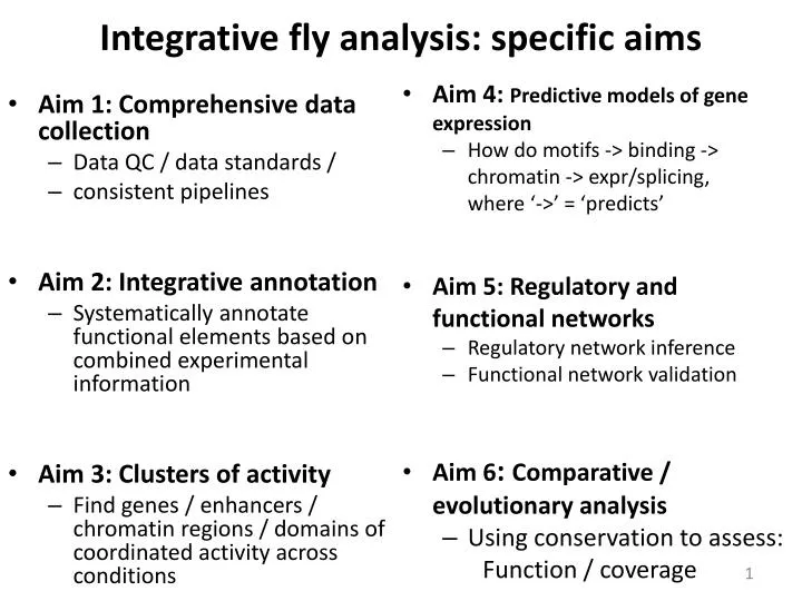 integrative fly analysis specific aims