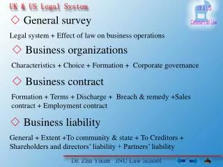 ? General survey Legal system + Effect of law on business operations