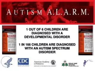 1 OUT OF 6 CHILDREN ARE DIAGNOSED WITH A DEVELOPMENTAL DISORDER 1 IN 166 CHILDREN ARE DIAGNOSED WITH AN AUTISM SPECTRUM