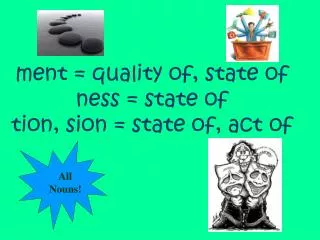 ment = quality of, state of ness = state of tion, sion = state of, act of