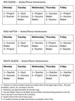 RED QUEEN -- Vester /Pierce Homerooms