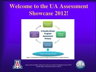 Welcome to the UA Assessment Showcase 2012!