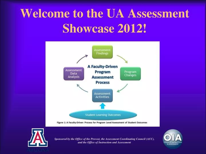 welcome to the ua assessment showcase 2012