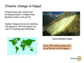 Climate change in Nepal
