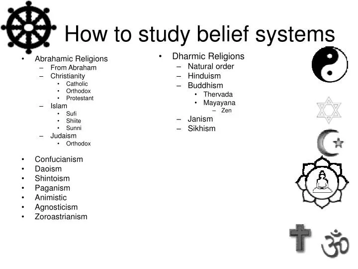 how to study belief systems