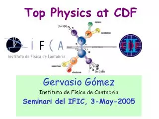 Top Physics at CDF