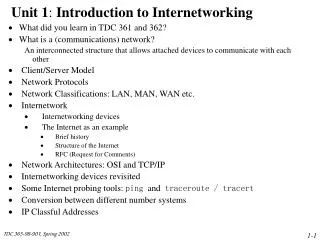 Unit 1 : Introduction to Internetworking