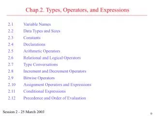 Chap.2. Types, Operators, and Expressions