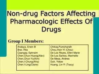 Non-drug Factors Affecting Pharmacologic Effects Of Drugs