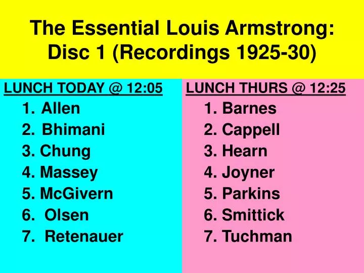 the essential louis armstrong disc 1 recordings 1925 30