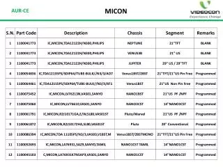 MICON