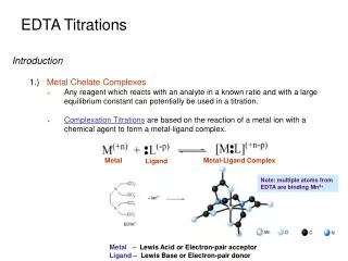 EDTA Titrations
