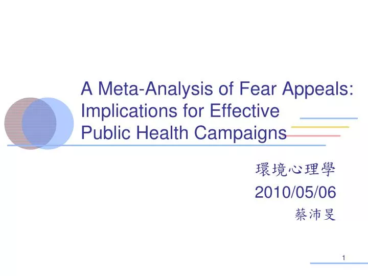 a meta analysis of fear appeals implications for effective public health campaigns
