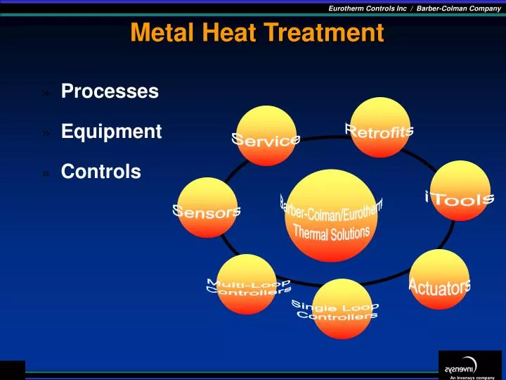 metal heat treatment