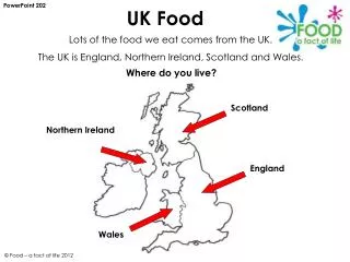UK Food