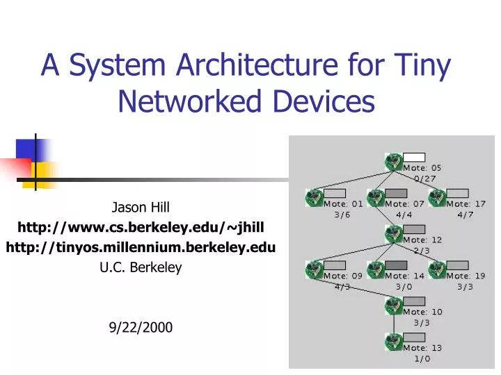 a system architecture for tiny networked devices