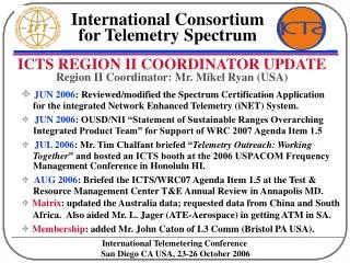 ICTS REGION II COORDINATOR UPDATE Region II Coordinator: Mr. Mikel Ryan (USA)