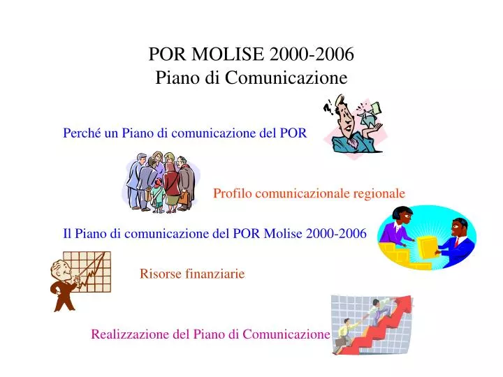 por molise 2000 2006 piano di comunicazione