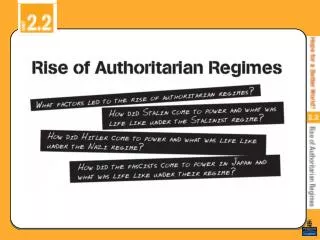 What factors led to the rise of the authoritarian regimes?
